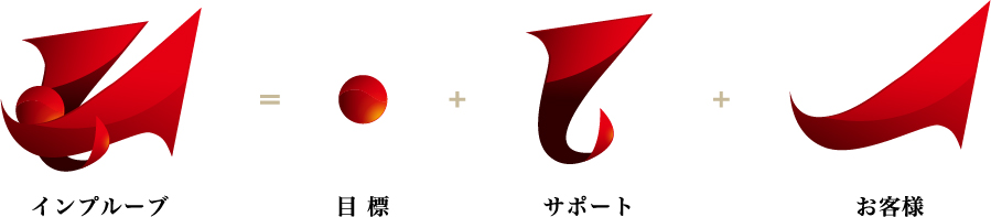 ロゴへ込めた想い