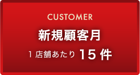 新規顧客月1店舗あたり15件